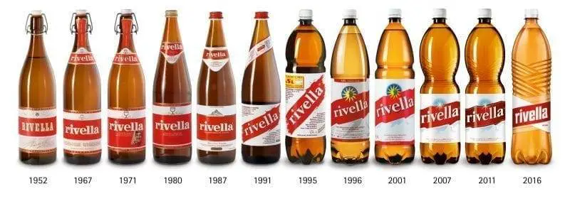 Schweizer Rivella: das erste Erfrischungsgetränk mit Milchmolke 1 rivellared03