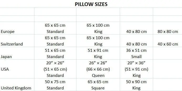 Merinowolle Kissen | Wollbetten 1 Pillow Sizes Table