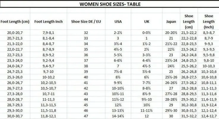 स्विस चप्पल 7 Women Shoe Sizes Table