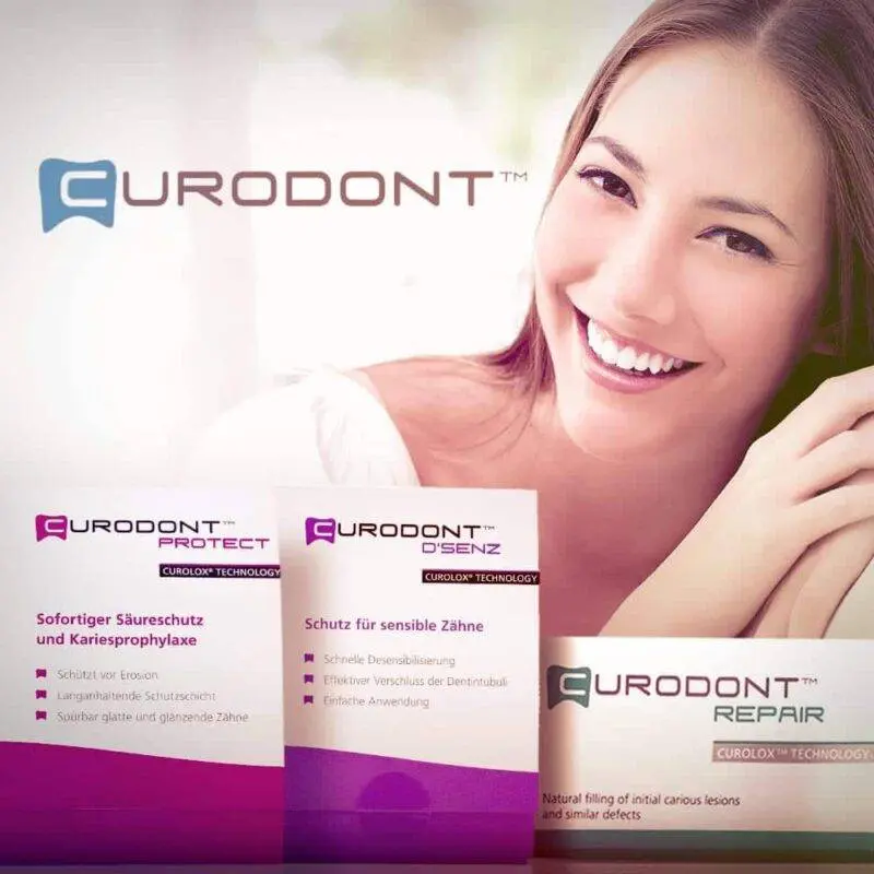 Über Curodont 1 Markenimage5