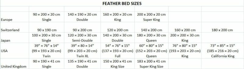 Feather Bed Sizes Table