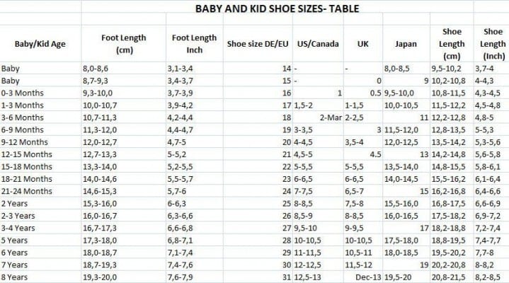 Baby And Kid Shoe Sizes Table