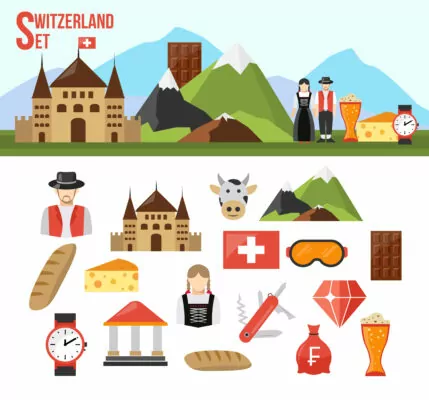 Flat icon collection featuring premium products of Switzerland.