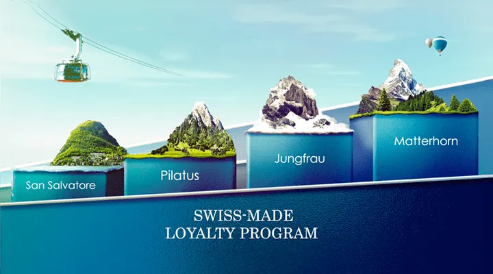 Swiss made loyalty program for authentic origin Swiss products.