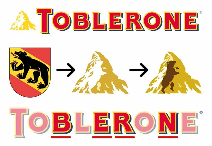 Toblerones logotyp